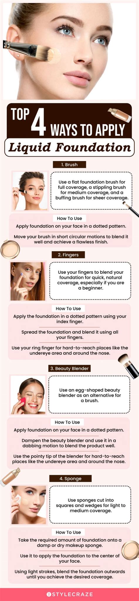 How To Apply Makeup Foundation Saubhaya Makeup