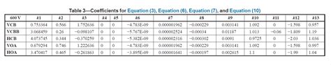 How often installations are inspected is up to the owner of the installation, provided such durations do not exceed any regulatory maximums in force. In Depth Arc Flash Calculations Using Mathcad Express ...