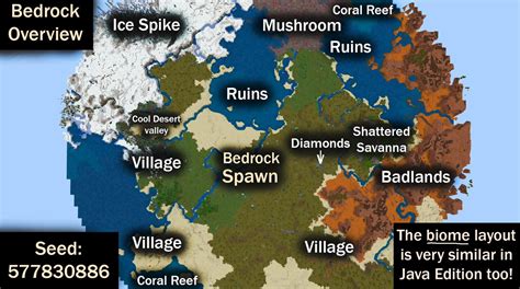 Good minecraft bedrock seeds 1.17. Cool minecraft bedrock/java edition seed | Minecraft ...