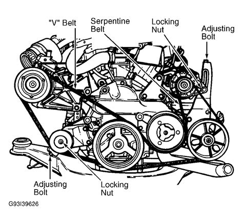 31 Dodge Neon Serpentine Belt Diagram - Wire Diagram Source Information