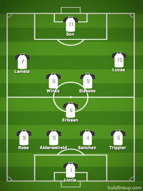 Tottenham Team News Vs Leicester Predicted Line Up Poch Without Key