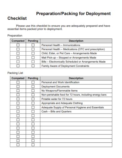 Free 10 Deployment Checklist Samples Software Production Packing