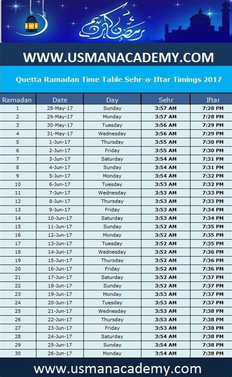 This year oman will witness ramadan kareem on 5 th or 6 th may 2019. Quetta Ramadan Timings 2020 Calendar Quetta Ramazan Sehar ...