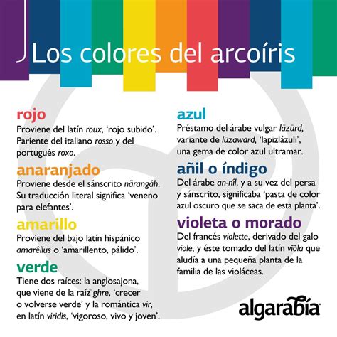 Traducción de textos del francés al español. Traductor Frances Español Morado - Izay