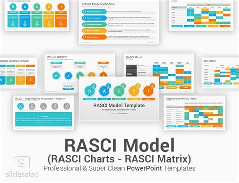Looking itil raci matrix template excel charts for project planning? RASCI Model PowerPoint Template Matrix Slides - SlideSalad