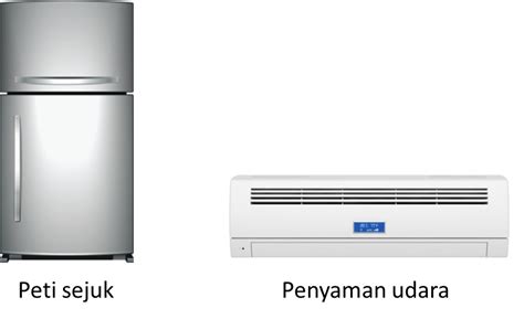 Pencemaran air yang berlaku memberi kesan bukan sahaja akan dialami oleh manusia bahkan turut memberi kesan kepada hidupan yang lain. 3.5.2c Kesan Pencemaran alam Sekitar (Soalan Objektif ...