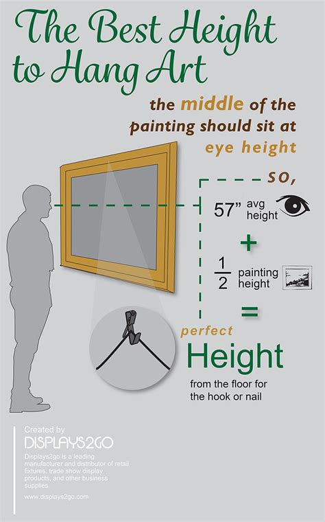 What Is The Best Height To Hang A Picture Picturemeta