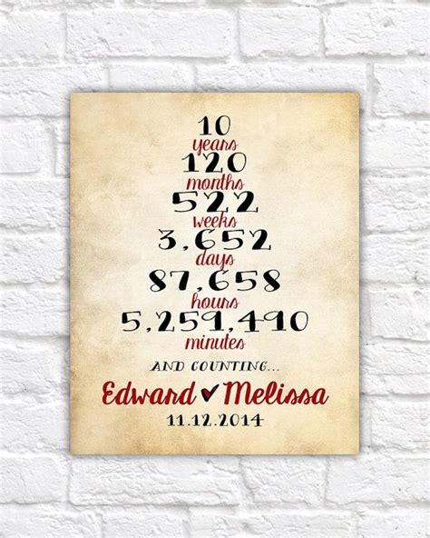 10 years of marriage is a huge accomplishment. Anniversary Gift Custom Art, One Year, 1st Anniversary ...