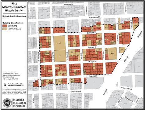 City Of Houston Historic Preservation Manual Historic District