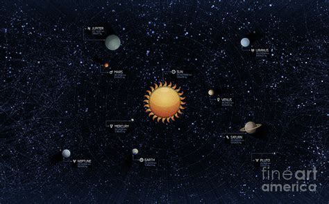 Solar System Digital Art By Vlad Gerasimov Fine Art America