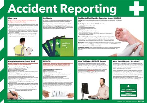 Accident Reporting In The Workplace Poster Safetyshop