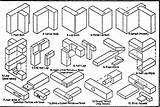 Images of Types Of Wood Joints Pdf