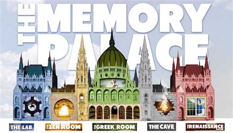 The memory palace begins in the final days of her mother's life, when bartok finds out that the woman she has not seen in 17 years is dying and as a therapeutic technique, bartok, a skillful painter and the author of numerous children's books, began to construct a memory palace for herself, a. Lab Animal Vet: Remembering things... the memory palace ...