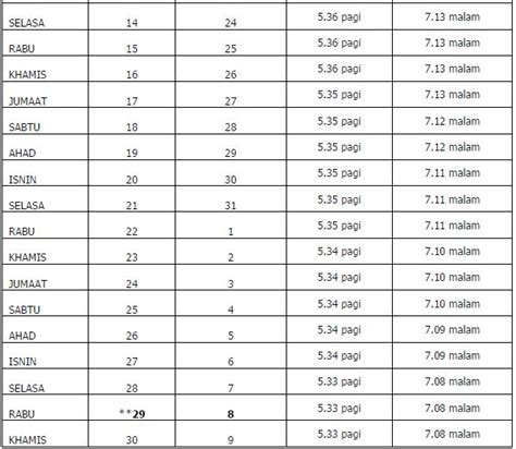We did not find results for: Mersing + Endau + Rompin: Jadual Waktu Berbuka & Imsak ...