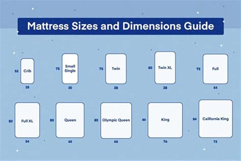 Mattress Sizes and Bed Dimensions Guide - Sleepingocean