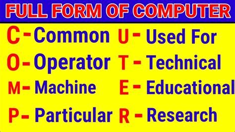Full Form Of Computer Computer Ka Full Form Learn Study Youtube
