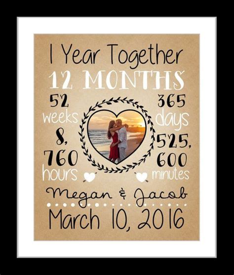 See more ideas about year anniversary gifts, anniversary gifts, one year anniversary gifts. 1, First anniversary gift for boyfriend, 1 year ...