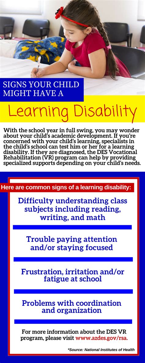 It could be divided into general or specific learning disabilities. Signs Your Child has a Learning Disability | Arizona ...