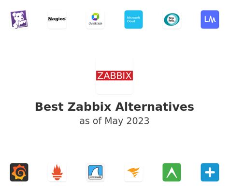Best Zabbix Alternatives And Reviews 2020 Saashub