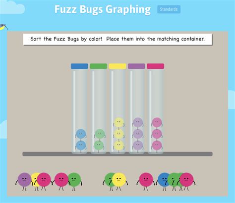 Fuzz Bugs Graphing First Grade Virtual Math Activity Graphing First