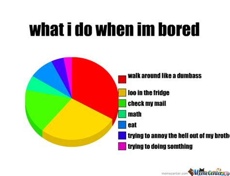 But i tend to get bored when my brain isn't working up a sweat. What I Do When Im Bored by kristofer.skarphedinsson - Meme ...
