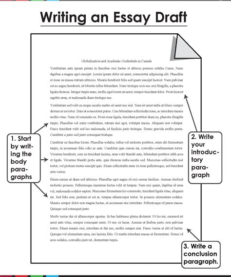 Write The First Draft Nscc College Guide 101