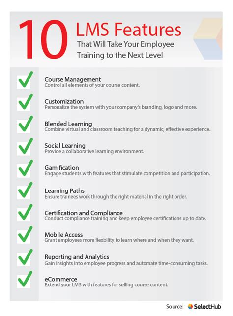 A learning management system (lms)'s purpose is to empower learning and development (l&d) departments with training and development for their this results in spending less time learning how to use the lms and more time learning how to get promoted. LMS Features | Compare Learning Management System Features
