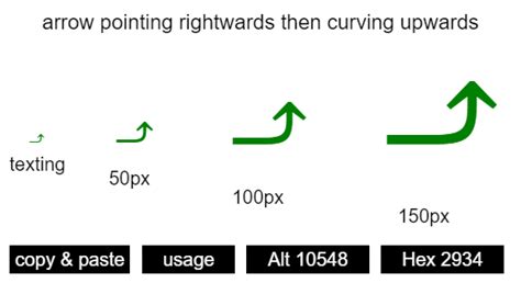 Arrow Pointing Rightwards Then Curving Upwards Symbol And Codes