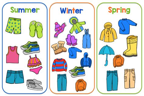 Clothing Sort Pocket Chart Activity Preschool Printables