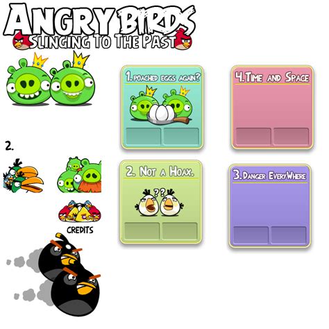 Angry Birds Sprite Thing By Smashleaker On Deviantart