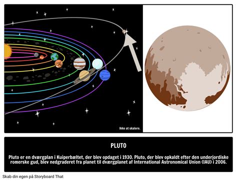 This means that, since its discovery in 1930, it still has over 160 years to go until it has made a complete orbit around the sun. Pluto Fakta | Dværg Planet | Illustreret Vejledning til ...