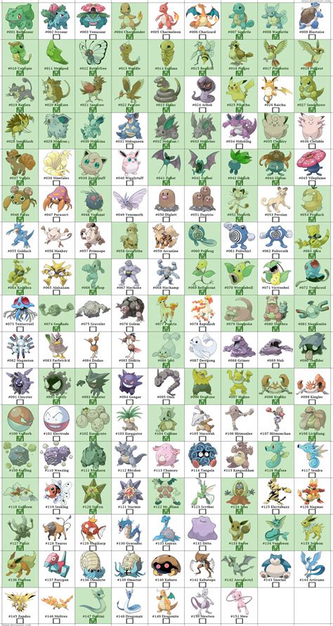 As the player progresses, they can find pokémon in many ways. Pokemon GO - pokemon list by Reiuu on DeviantArt