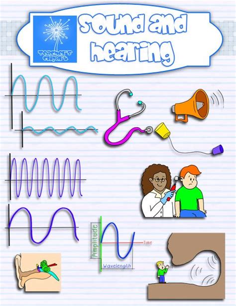 Sound And Hearing Clipart Science Clip Art Science Clipart Clip