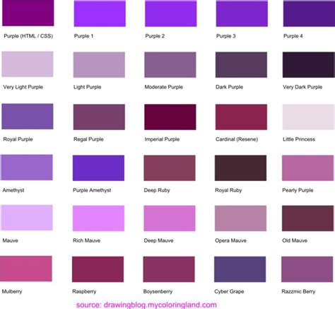 Different shades of purple names. Hues, Shades and Tints of Purple - Common Names, Their RGB ...