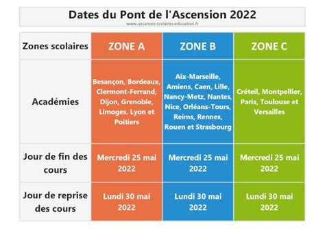 Pont De Lascension 2022 Et Vacances Scolaires Calendrier Scolaire