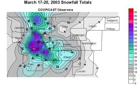 Denver's average annual snowfall is about 55 inches, but that varies significantly between the mountains west of the city and the plains off to the east, where the airport is located. March 2003 Snowstorm