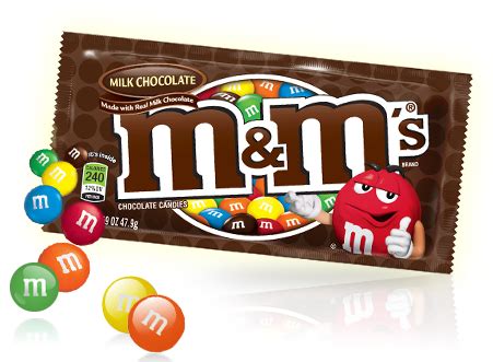 HOT Buy 1 Get 1 Free M&M's Printable Coupon = Great Deals at CVS or
