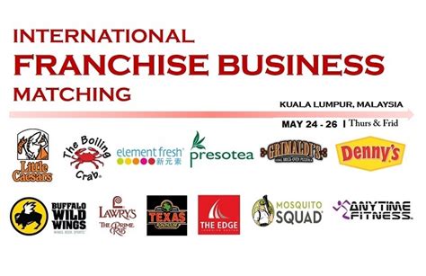 Malaysia we are the top edu solution company in malaysia which under partnership with usm, endorsed by min. International Franchise Business Matching in Malaysia - VF ...