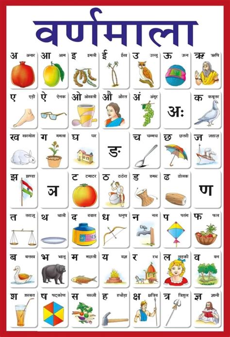 Hindi Alphabet Varnamala हिंदी वर्णमाला स्वर और व्यंजन