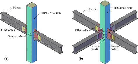 Steel Beam And Column Connection The Best Picture Of Beam