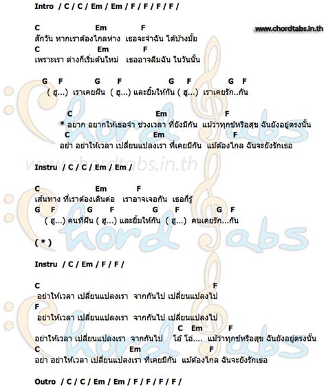 All new mg3 we are fun แค่เปลี่ยนมุมมองใหม่ โลกก็สนุกได้อีกเยอะ สนุกไปกับยนตรกรรมที่สร้างสรรค์ภายใต้แนวคิด brit dynamic ที่ผสานทุกอย่างของรถกับความสนุกเข้าด้วยกัน ทำให้เรามองเห็นโลกในมุมมอ พนักงานและผู้บริหารเอ็มจี สานต่อเจตนารมณ์ในการมอบ สิ่งที่ดียิ่งกว่า ให้สังคม. คอร์ด เราเคยรักกัน Summer Stop | คอร์ดเพลง เราเคยรักกัน