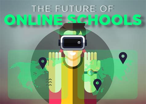 The Future Of Online Schools Infographic Online School Educational