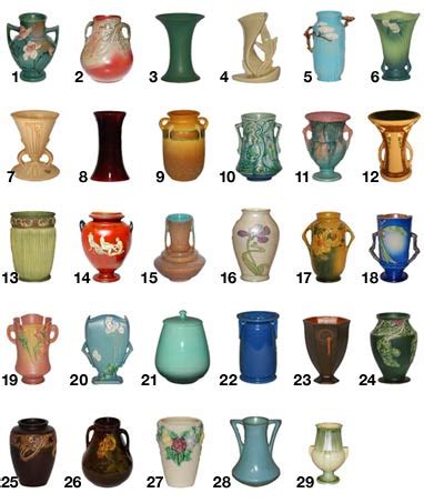Antiques Attic: Roseville Pottery A-Z