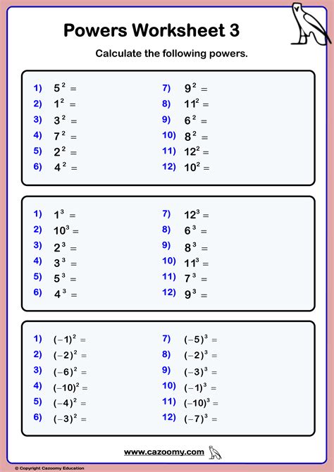 Powers Of Integer Numbers Worksheets
