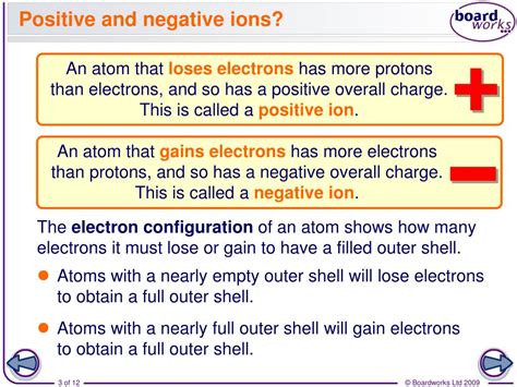 An atom or a molecule which is negatively charged i.e. PPT - How do atoms form ions? PowerPoint Presentation - ID ...