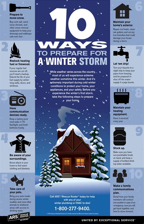 INFOGRAPHIC: 10 Ways to Prepare for a Winter Storm | Winter storm