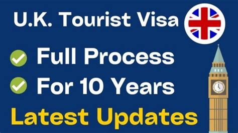 Uk Visitor Visa How To Apply Tourist Visa In Uk Uk Tourist Visa