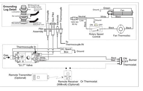 In heat pump system, there are at least 8 wires that need to be connected to the thermostat for proper operation. 30 Payne Furnace Parts Diagram - Wiring Diagram Database