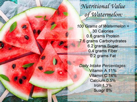 Meat brings along some fat. How Much Sugar Is In 1 Gram Of Carbohydrates : Enlightened Keto Collection Ice Cream Bars Gluten ...
