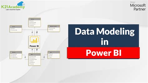 Data Modeling In Power BI Steps To Create Data Models